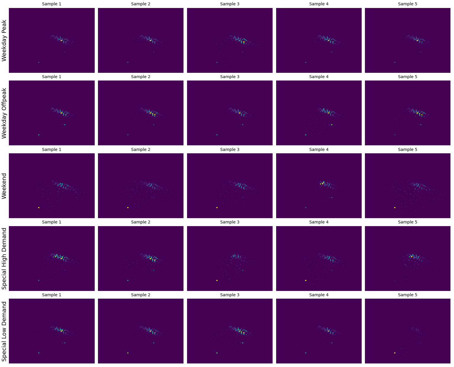Demand heatmaps from an earlier spatial-modeling experiment